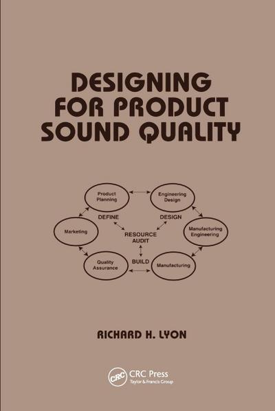 Designing for Product Sound Quality