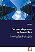 Der Vertriebsprozess im Anlagenbau
