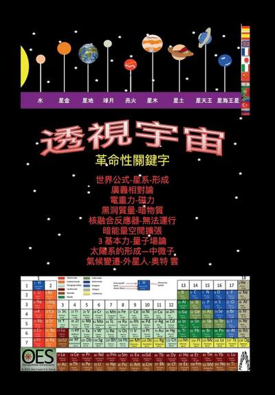 Universo prospettico - versione cinese