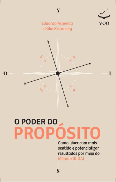 O Poder do Propósito