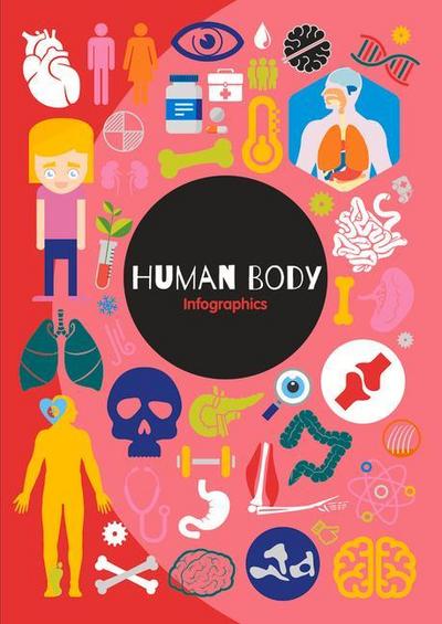 Brundle, H: Human Body Infographics