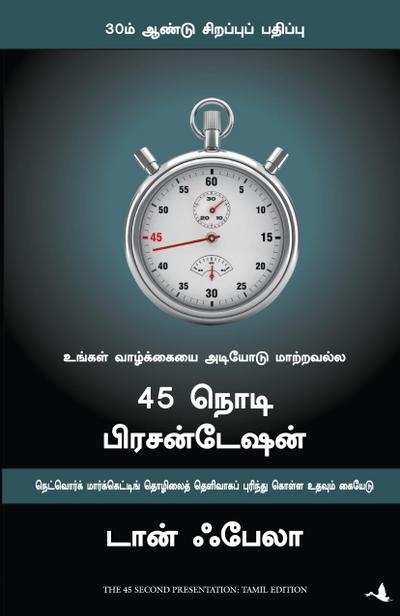 The 45 Second Presentation