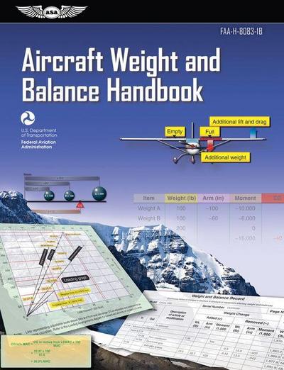 Aircraft Weight and Balance Handbook (2026)