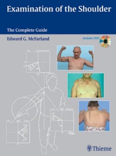 Examination of the Shoulder