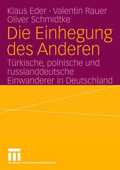 Die Einhegung des Anderen