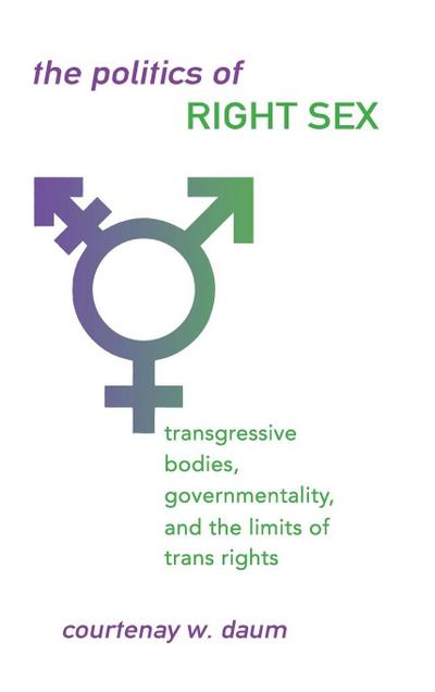 The Politics of Right Sex