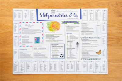 Schreibunterlage ’Stolperwörter & Co.’