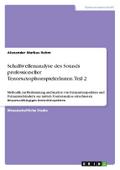 Schallwellenanalyse des Sounds professioneller Ten