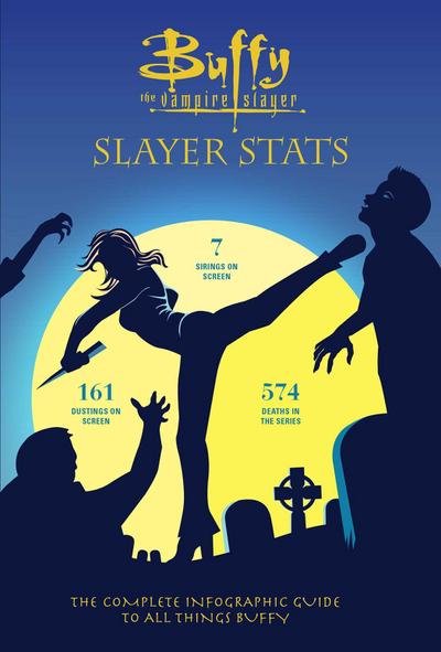 Buffy the Vampire Slayer: Slayer STATS