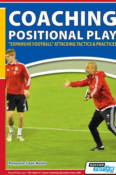 Coaching Positional Play - ’’Expansive Football’’ Attacking Tactics & Practices