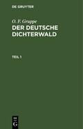 Der deutsche Dichterwald