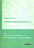 JAV Rechtsprechungsübersicht - Teil 1