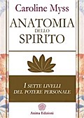 Anatomia dello spirito