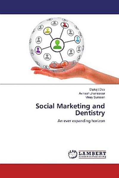 Social Marketing and Dentistry