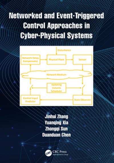 Networked and Event-Triggered Control Approaches in Cyber-Physical Systems