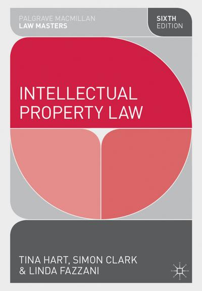 Intellectual Property Law