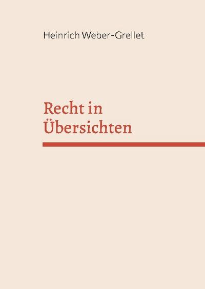Recht in Übersichten