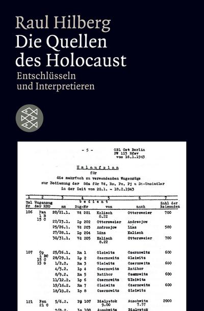 Die Quellen des Holocaust