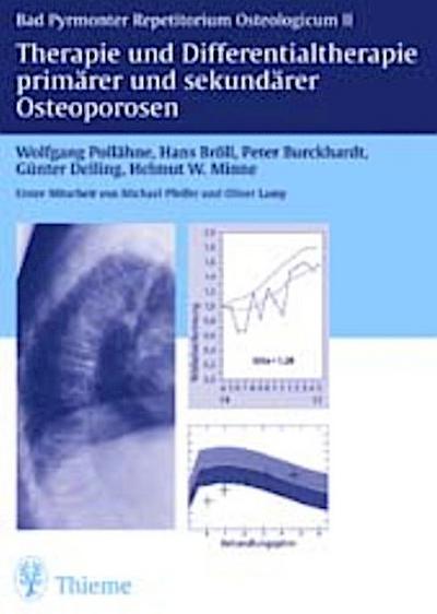 Therapie primärer und sekundärer Osteoporosen