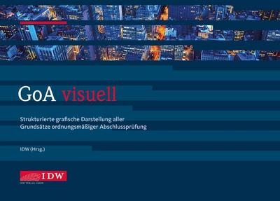 GoA visuell