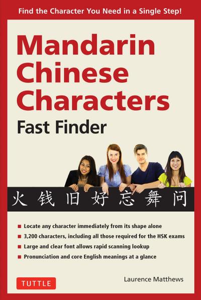 Mandarin Chinese Characters Fast Finder