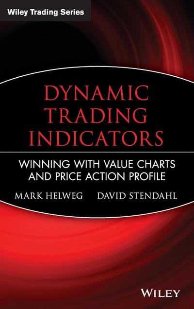 Dynamic Trading Indicators