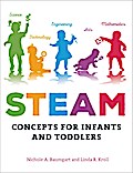 STEAM Concepts for Infants and Toddlers