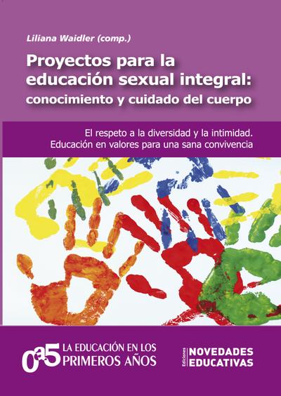 Proyectos para la educación sexual integral: conocimiento y cuidado del cuerpo