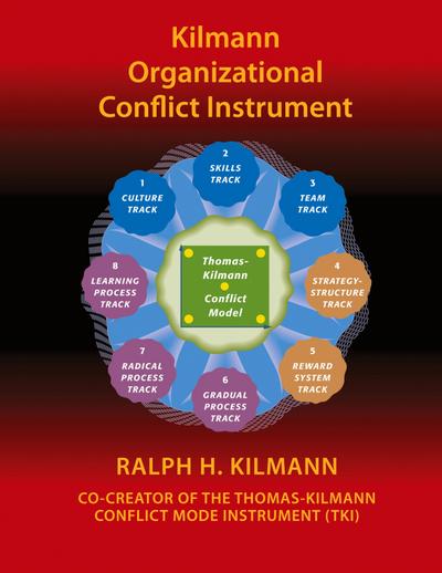 Kilmann Organizational Conflict Instrument