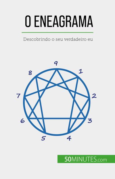 O Eneagrama