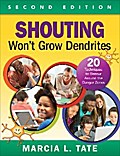 Shouting Won′t Grow Dendrites