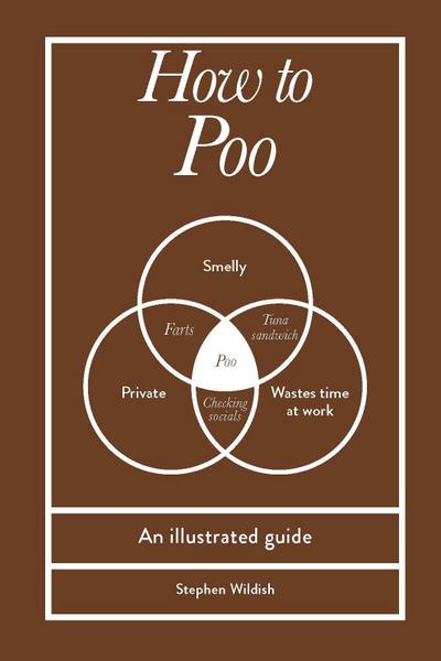 How to Poo