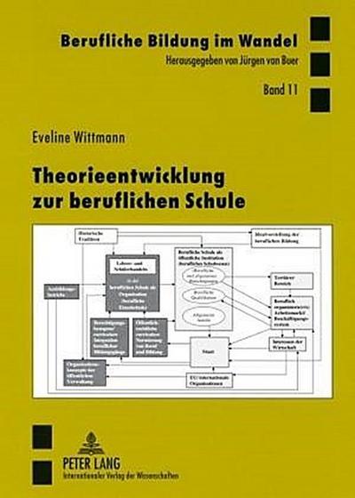 Theorieentwicklung zur beruflichen Schule