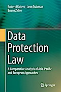 Data Protection Law