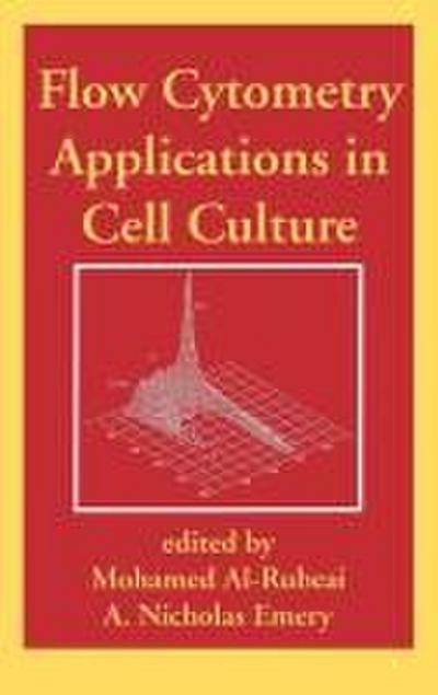 Flow Cytometry Applications in Cell Culture
