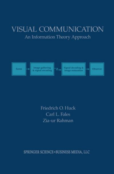 Visual Communication