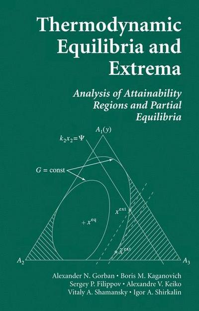 Thermodynamic Equilibria and Extrema