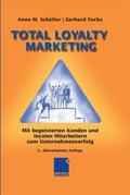 Total Loyalty Marketing