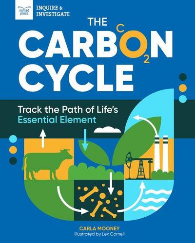 The Carbon Cycle