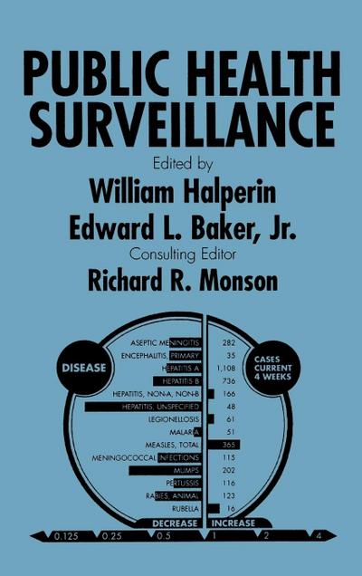 Public Health Surveillance