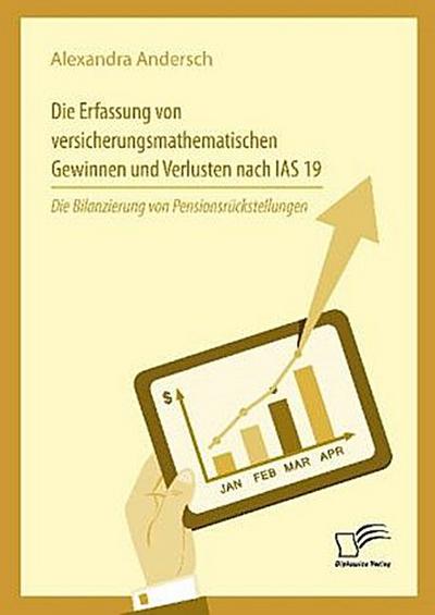 Die Erfassung von versicherungsmathematischen Gewinnen und Verlusten nach IAS 19: Die Bilanzierung von Pensionsrückstellungen