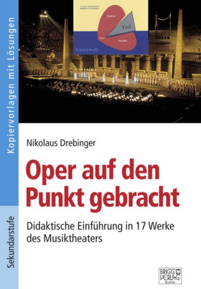 Oper auf den Punkt gebracht, m. PowerPoint-CD-ROM