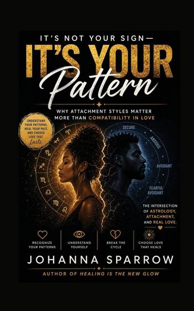 It’s Not Your Sign, It’s Your Pattern