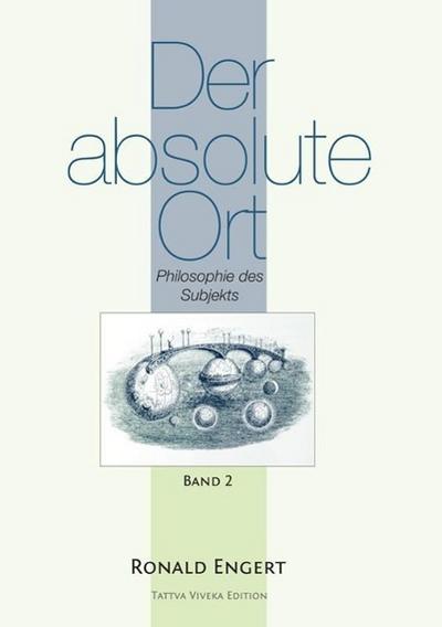 Der absolute Ort