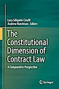 The Constitutional Dimension of Contract Law