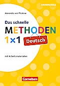 Das schnelle Methoden-1x1 Deutsch