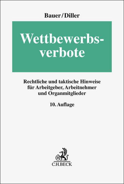 Wettbewerbsverbote
