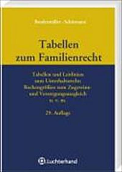 Tabellen zum Familienrecht - TzFamR: Tabellen und Leitlinien zum Unterhaltsrecht; Rechengrößen zum Zugewinn- und Versorgungsausgleich u.v.m