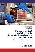 Enhancement of solubilization & bioavailability of poorly soluble drug