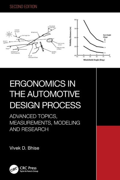 Ergonomics in the Automotive Design Process